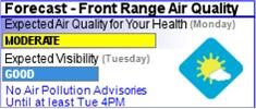 An example of a weather forecast providing details on the Front Range Air Quality.